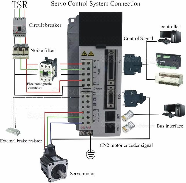 3.0KW AC Servo Motor Kit 130JASM530220K-17B-SC+JASD30002-20B 220V 14.32N.m 2000RPM 13.6A with JASD20002-20B Servo Driver